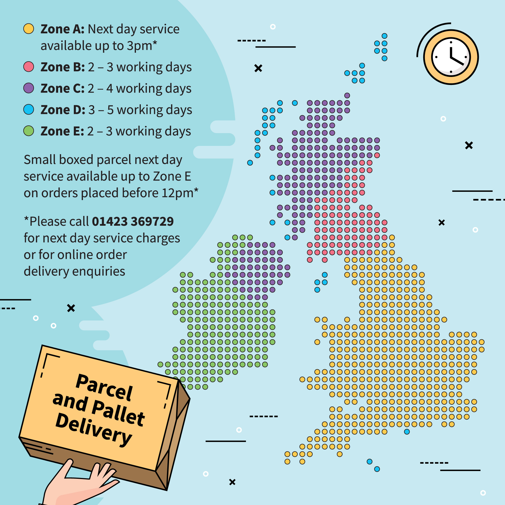 Flexible Lining Products Delivery Map